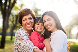 Family-based Immigration, Adjustment of Status & Consular Processing